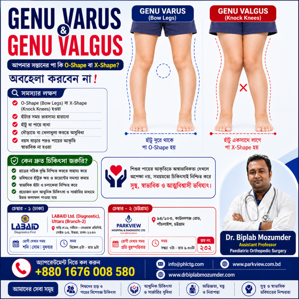 Bow Legs (Genu Varus) ও Knock Knees